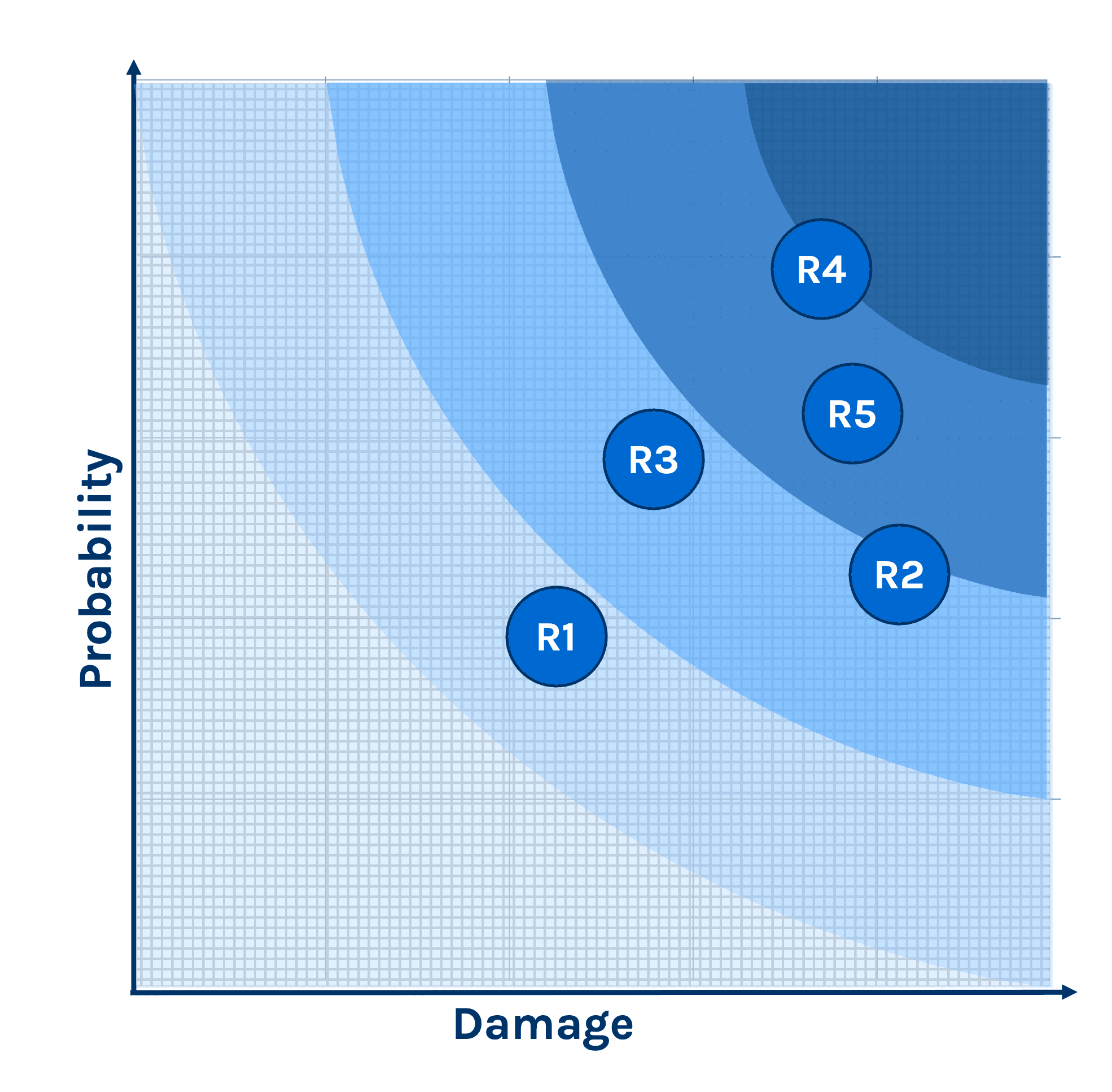 AI Threat Modeling.png