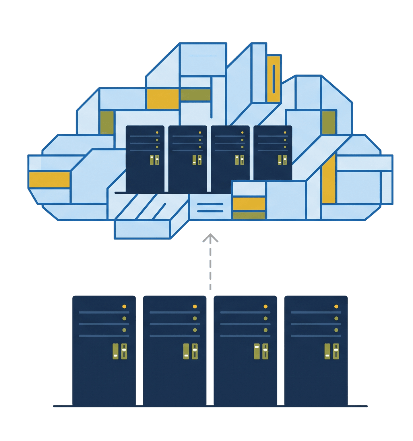 cloudprocess