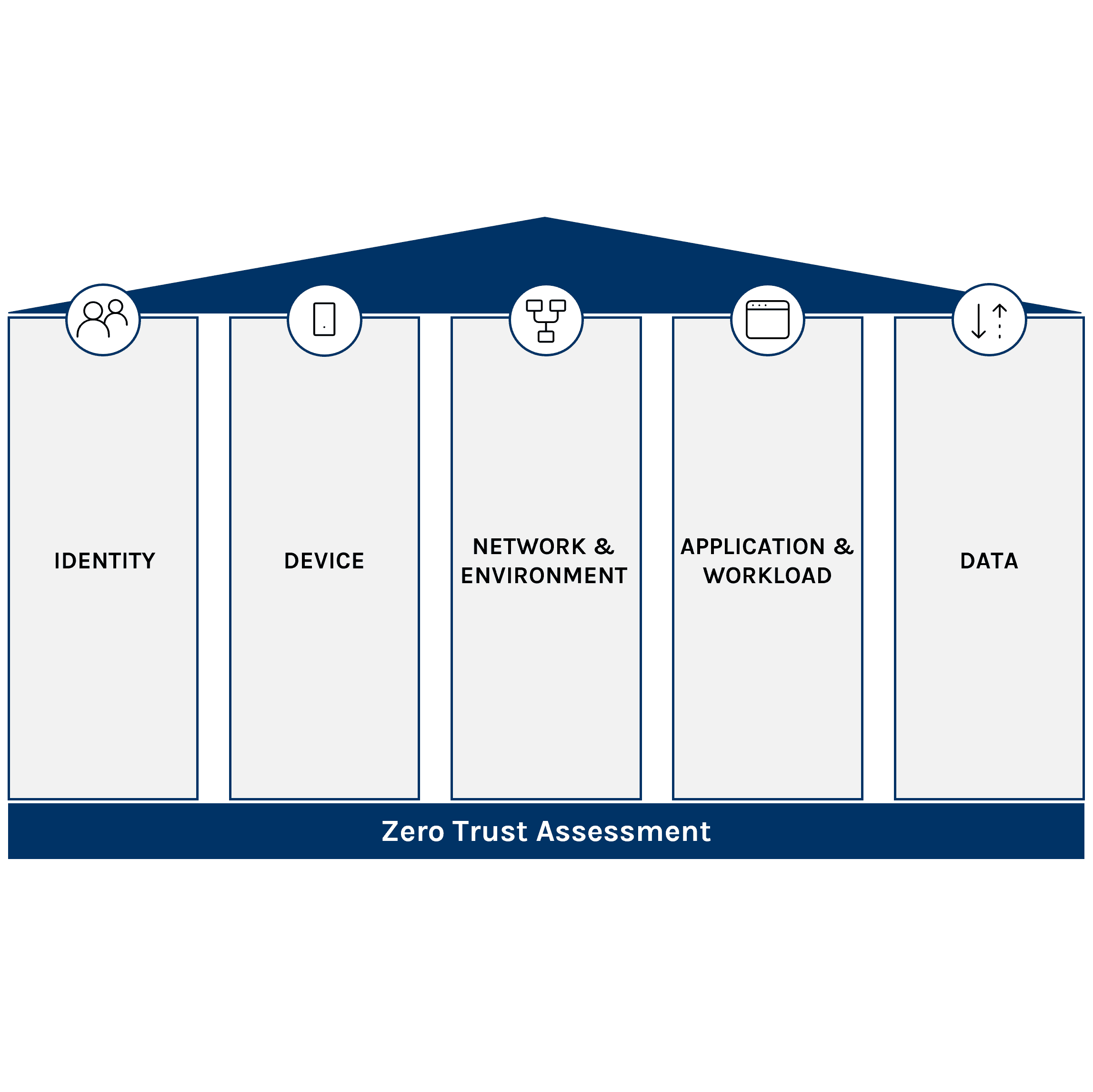 ZT Pillars neu