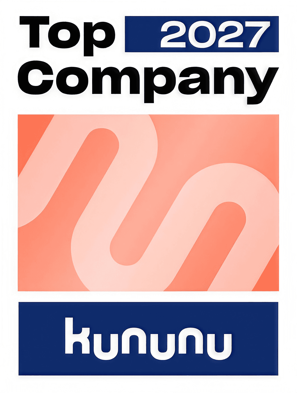 kununu 2027